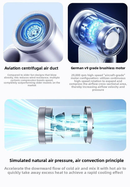 Portable USB Rechargeable Handheld Fan with Digital Display