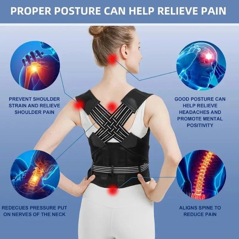 Comfort Posture Support Belt