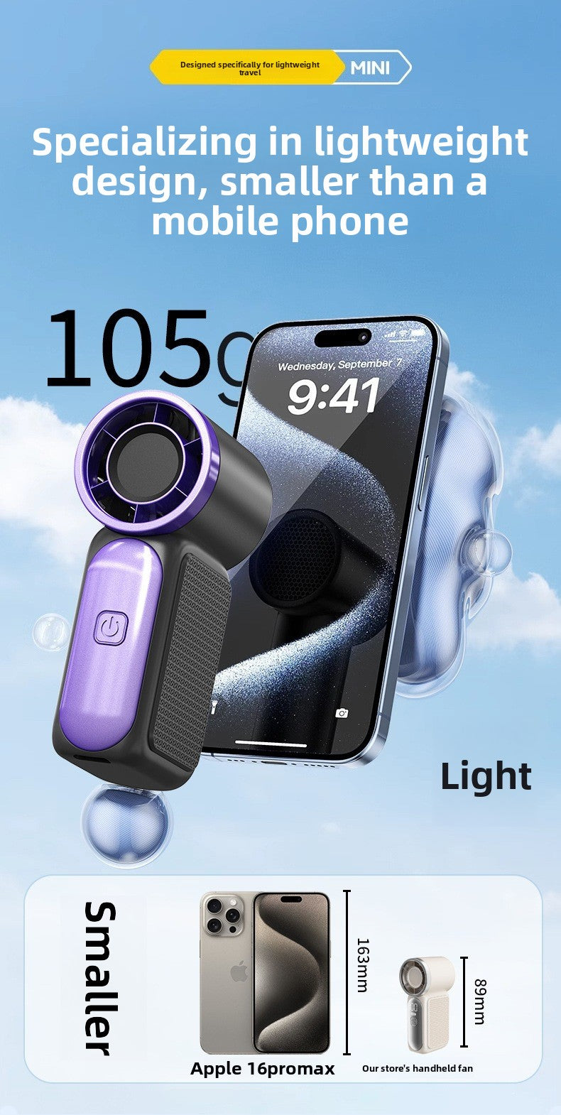 Portable USB Rechargeable Handheld Fan with Digital Display